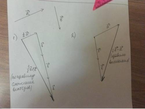Начертите два неколлинеарных вектора а и b.Построить по данным векторам 1) 1/2а + b2) a - 2b