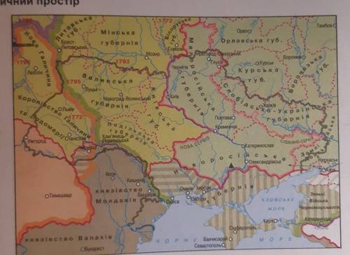 Розгляньте фрагменти історичної карти. Який період історії Наддніпрянщини вона охоплює? Дайте загаль