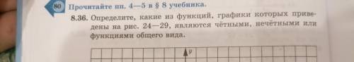 решите, но только так, чтобы было не понятно что списано заранее номер 8.36 добавила в фото