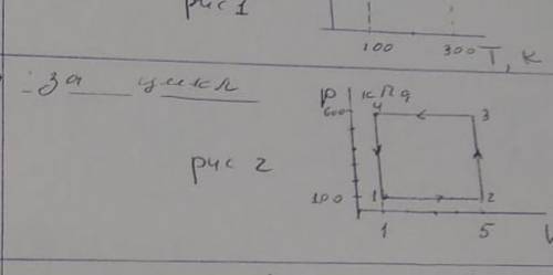 Определите работу газа за цикл