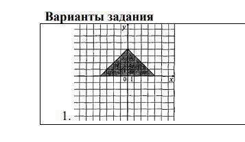 Python. Составить программу, определяющую принадлежит ли точка с координатами (x; y) заштрихованной