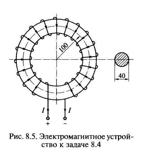 Кольцевые сердечники. Электротехническая сталь марка магнитопровода. Тороидальный сердечник с покрытием 27х14. Кольцевые сердечник магнитопровода. Кольцевой сердечник PCB.