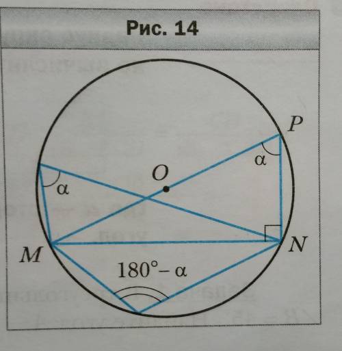 Почему вписанные углы, опирающиеся на хорду MN равны a или 180-a?