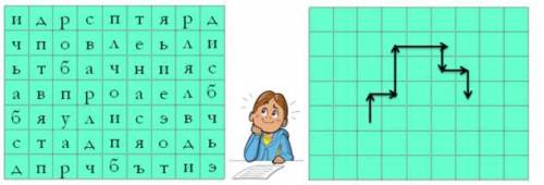 По указанной схеме прочти слово. Укажи, что означает прочитанное слово. объект, на который направлен