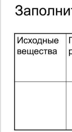 Лабораторная работа Тема реакции ионного обмена 9 класс​