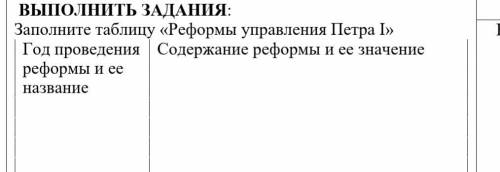 Тема: Реформы управления Петра I Надо заполнить таблицу.