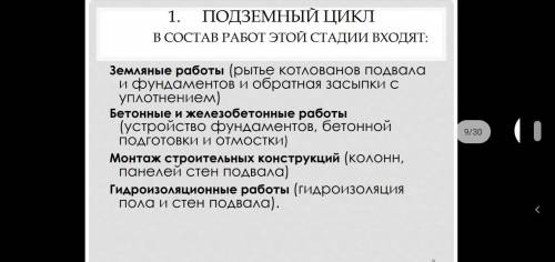 ЗАКОНСПЕКТИРУЙТЕ КРАТКУЮ ИНФОРМАЦИЮ СО СЛАЙДОВ