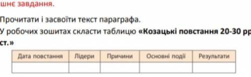 Складіть таблицю козацькі повстання 20-30 рр.17 ст клас історія очень надо