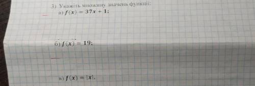 Укажіть множину значень функції