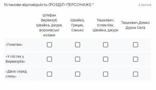 по твіру джури козака швайки
