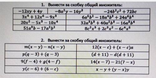 Я знаю, из вас есть умники которые могут решать такие примеры мне сделать это задание, от всей души