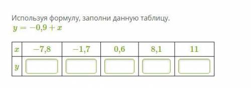 заполнить таблицу y=−0,9+x