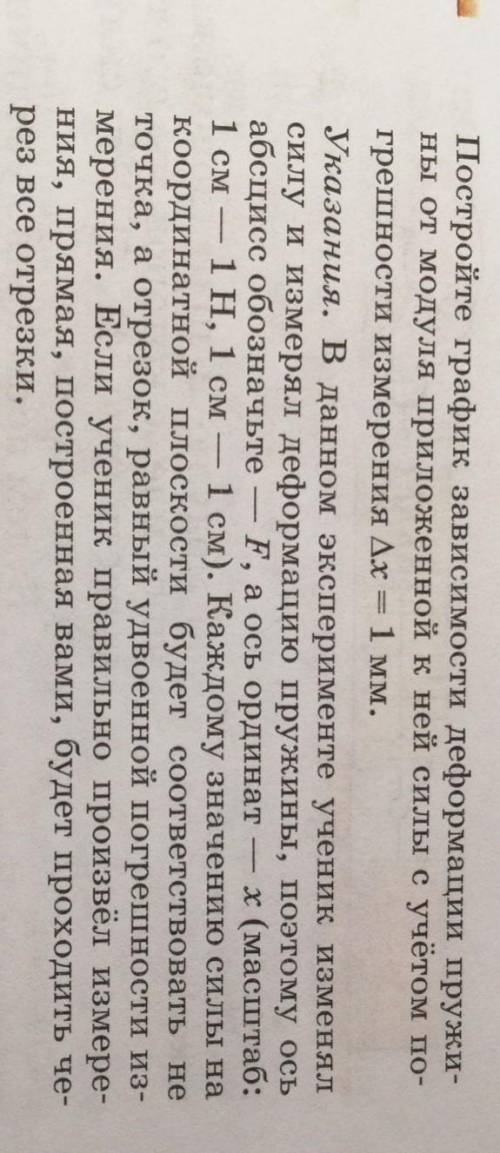 С ФИЗИКОЙ. Ученик проводил исследование по изучению зависимости деформа ции пружины от приложенной к
