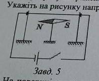 у якому напрямку (за ходом або проти ходу гонинникової стрілки)повертається магнітна стрілка, якщо к