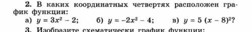 В каких координатных четвертях расположен график функции