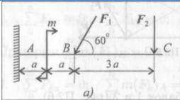 F1= 22kH F2=17kH m=8kH*m a=0,5m Определить величины реакций в опоре защемленной балки. Провести пров