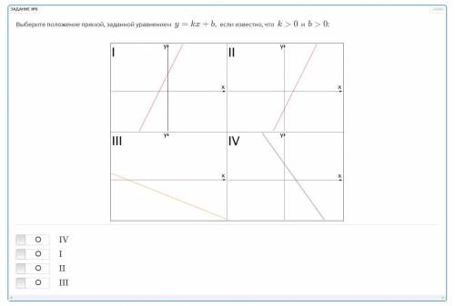 Выберите положение прямой, заданной уравнением y = kx + b если известно, что k > 0 и b > 0