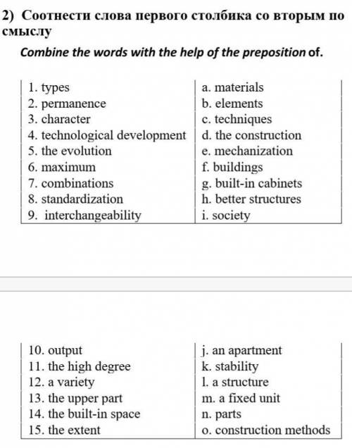 Соотнести слова первого столбика со вторым по смыслу Тема: Types of Buildings ​