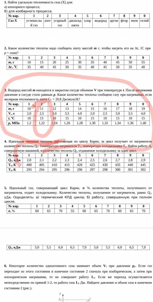 Водород массой m находится в закрытом сосуде объемом V при температуре t. После нагревания давление