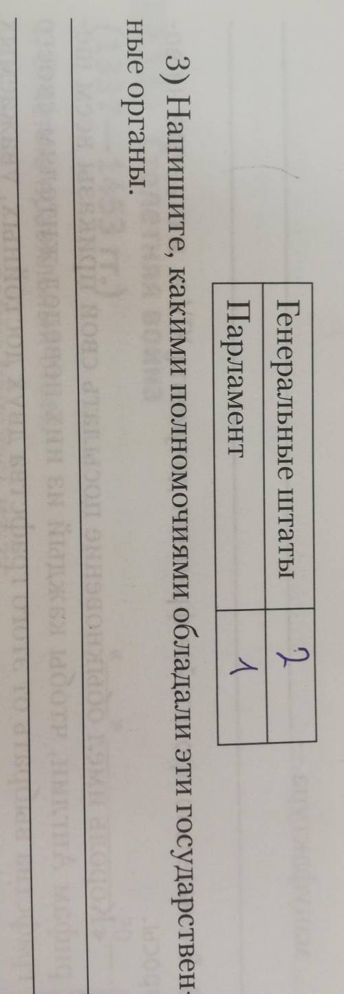 Генеральные штаты 2 ПарламентЛ3) Напишите, какими полномочиями обладали эти государствен-ные органы.