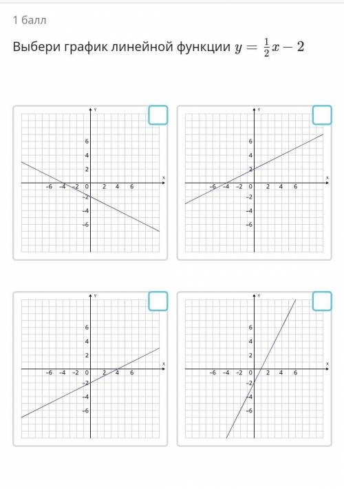 Выбери график линейной функции​