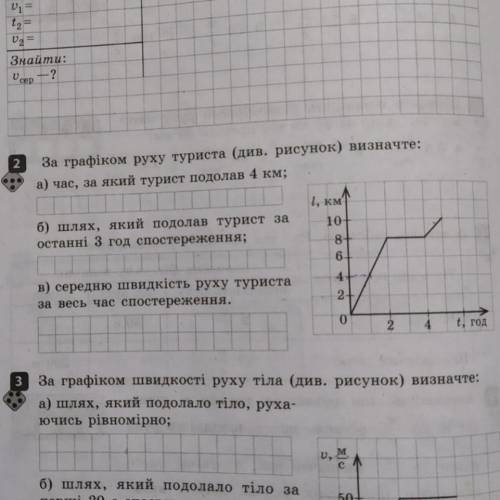 За графіком руху туриста (див. рисунок) визначтe: a) час, за який турист подолав 4 км; б) шлях, яки