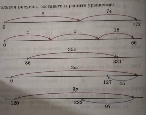 Используя рисунок, составьте и решите уравнение​