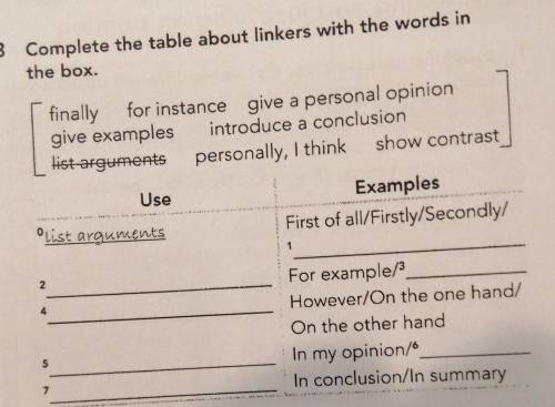 3 Complete the table about linkers with the words inthe box.​