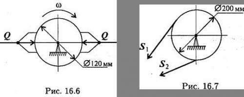 Натяжение ветвей ременной передачи S1 = 700 Н, S2 = 300 Н (рис. 16.7). Определите вращающий момент п