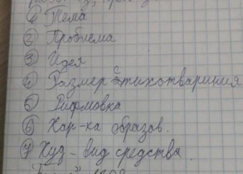 По базни обоз составить план из этих пунктов​