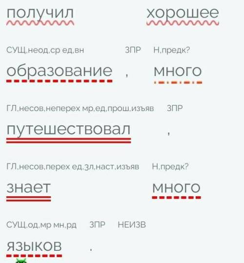 сделать синтаксический разбор. Текст: Это важно, и прежде всего для того, чтобы жить счастливо и дол