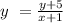 y \ = \frac{y + 5}{x + 1}