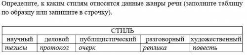 Диссертация, реферат, отчёт, роман, рассказ, репортаж, поэма, повестка, заявление, акт, открытое пис