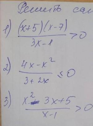 Математика, 10 класс, Решение неравенств методом интервалов.​