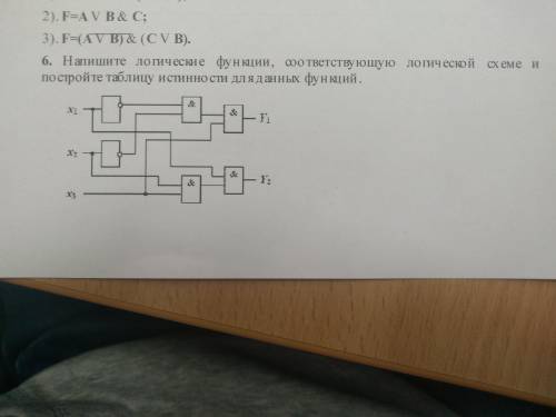 Напишите логические функции и таблицу истинности