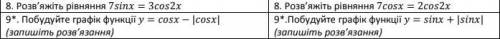 Контрольна робота : «Тригонометричні функції» й ВАРИАНТ