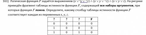 На рисунке приведён фрагмент таблицы истинности функции F, содержащий все наборы аргументов, при кот