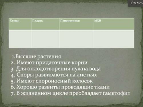 Здраствуйте, нужно в каждый столбик таблицы подряд вписать числа, которые подходят под описание этог