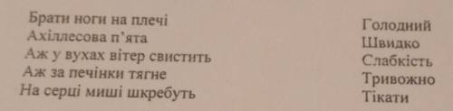 2. Установіть відповідність між фразеологізмом і його значенням. Три фразеологізми уведіть у речення