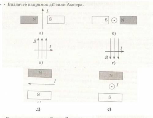 Визначте напрямок сили Ампера,що діє на провідник зі струмом у магнітному полі.