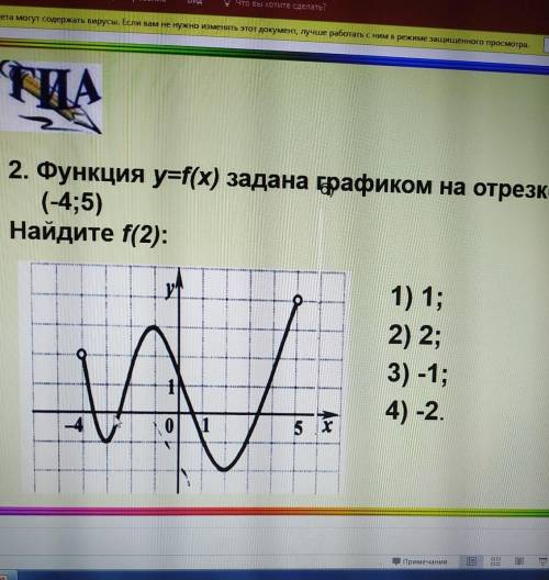 Функция задана графиком на промежутке 4