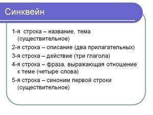 Составьте синквейн Мое отношение к рассказу Бежин луг Первое слово у вас уже есть. 2-5 самостояте