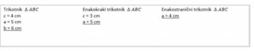 Вычислить неизвестные и к каждому примеру начертить треугольник
