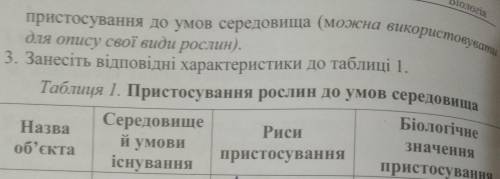 Заполнить таблицу . Пристосування рослин до умов иснування