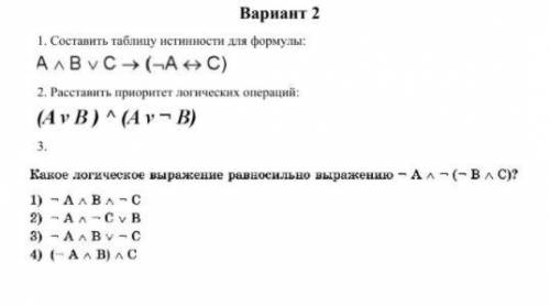 Практическая работа по Информатике