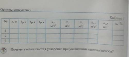 заполнить таблицу по физике 7го класса. Лаб.работа параграф12-определение ускорения тела при равноус
