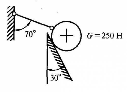 Определить величину и направление реакций связей G=250 H