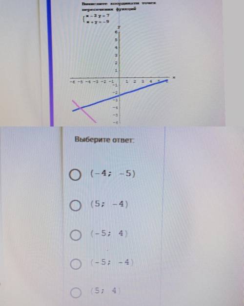 1 вопрос: Какие из функций являются линейными; y=5x−1 /14; y=5⋅|−1+x|+13; y=13x3−1; y=−x+13; y=1