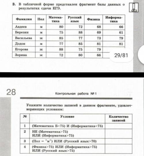 УМОЛЯЮ НУЖНО ОЧЕНЬ ОЧЕНЬ ЗАРАНЕЕ ОГРОМНОЕ