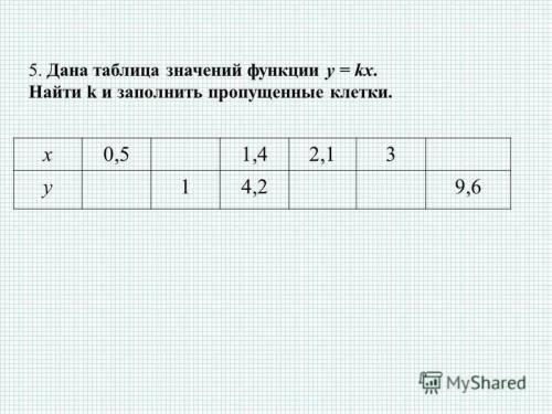НАйдите к и заполните пропуски в таблице. 7 класс